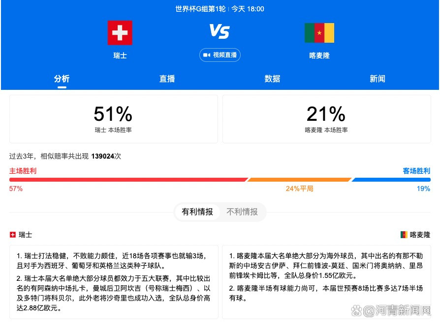 诺维尔（蒂姆·罗宾斯 Tim Robbins 饰）从年夜学结业后便来到纽约陌头找工作，缺少经验的他只能在一家金融公司里担负一位收发室小人员。不久后总裁自杀身亡，公司的实权落进了老奸大奸的董事会成员马斯伯（保罗·纽曼 Paul Newman 饰）手中，这原本没有诺维尔甚么事，不意马斯伯为了到达他低价收购公司的目标，竟将看似笨拙的诺维尔录用为他的傀儡总裁。而诺维尔此刻正在一门心思地研发他的新发现——呼啦圈，马斯伯想借此发现使公司的股票跌进冰点，不意呼啦圈推出后竟年夜肆风行，公司的股票直线上升。末路羞成怒的马斯伯起头在黑暗年夜脱手脚，将公司的场面地步搅得江河日下，诺维尔也酿成了众矢之的，乃至有可能被关进精力医院。失望的他再次回到公司年夜楼的顶层，筹办纵身一跃一了百了，但是就在此时，原已故往的前任总裁居然呈现了……